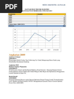 Download Nama-nama PKM Elektro ITS Berhasil Uploadpdf by Ardian Syah SN205380363 doc pdf