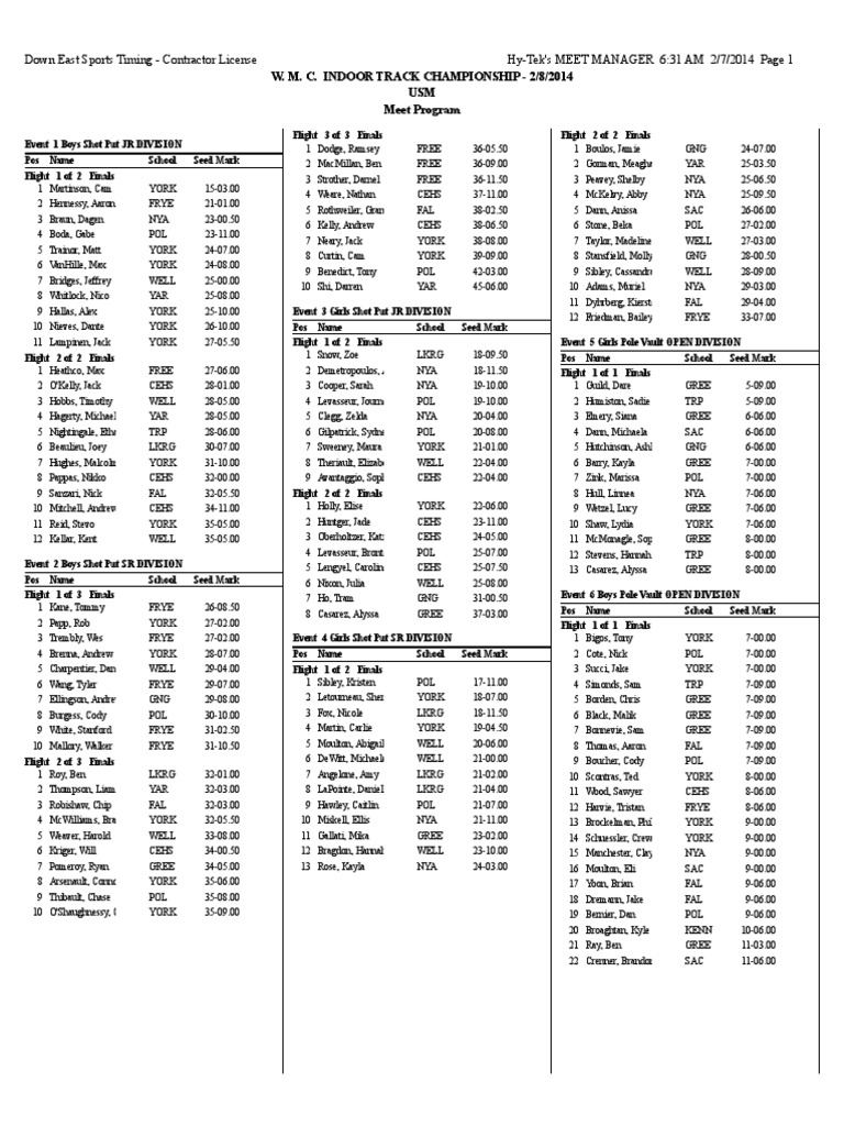 WMC Conference Championship Seeds PDF
