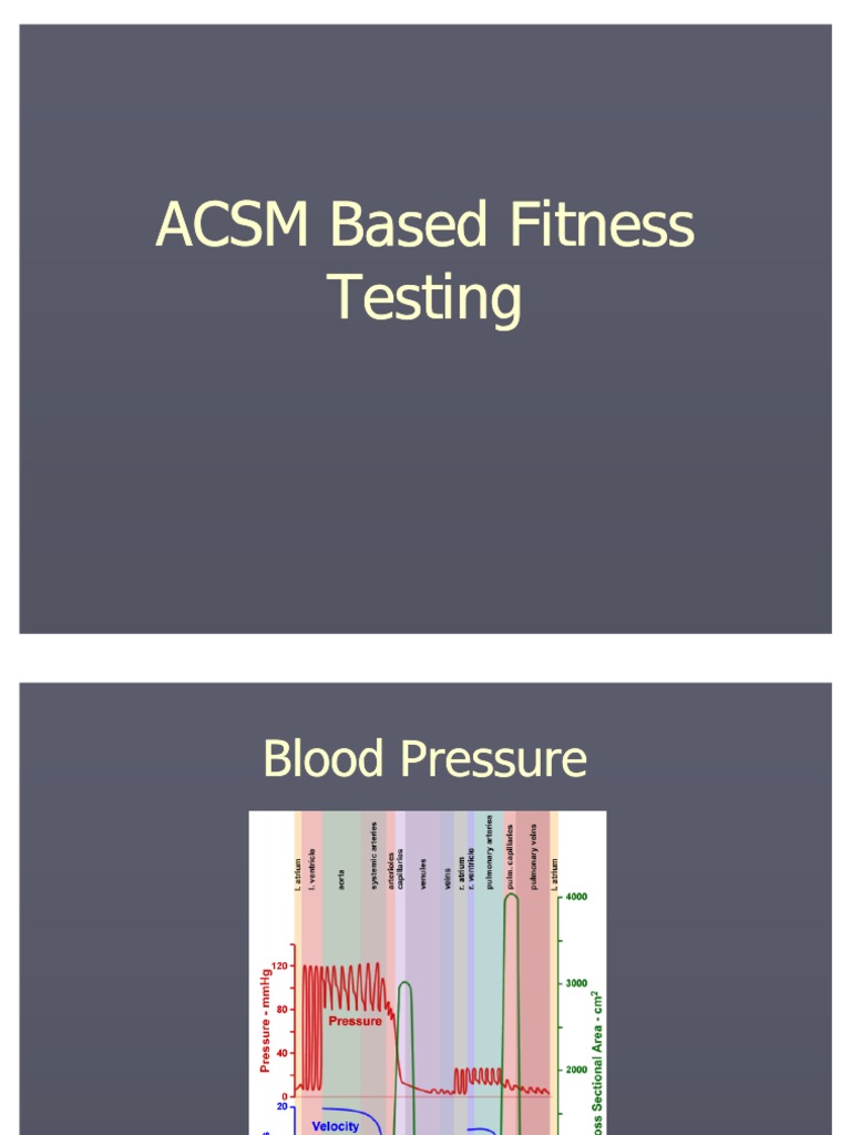 ACSM Testing Flexibility (Anatomy) Blood Pressure