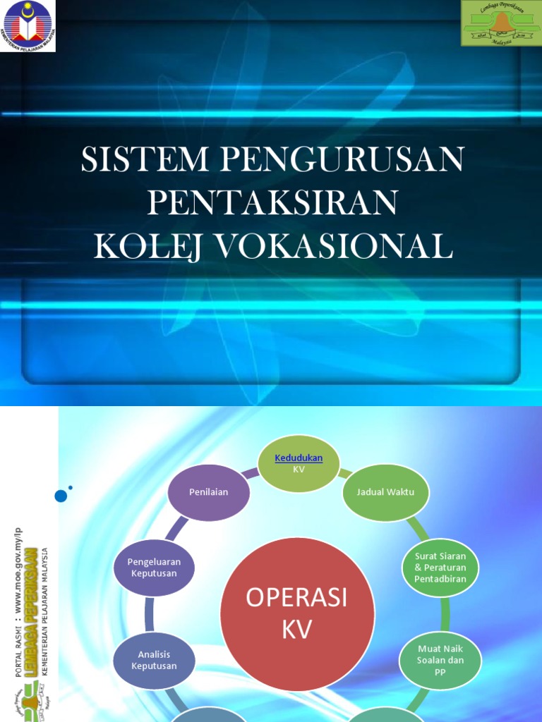 3 Penataran Pentaksiran Akademik Kv Pdf
