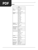 Download Rome TV seriespdf by Ana_rs SN205411159 doc pdf