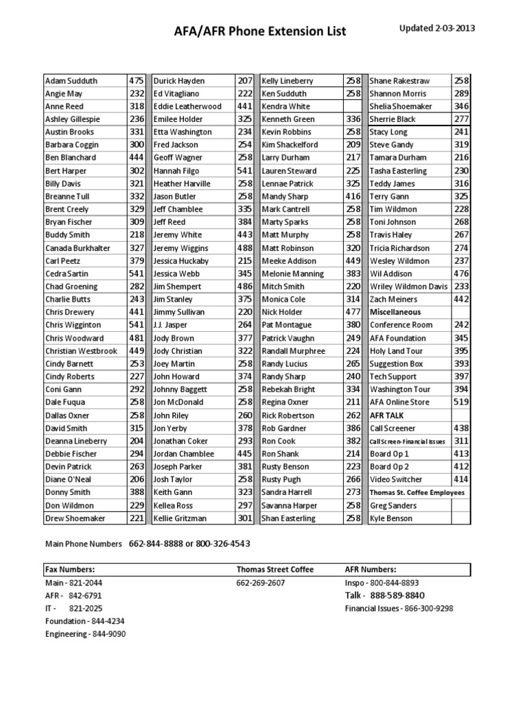 AFA/AFR Phone Extension Directory | PDF | Violence | Sports