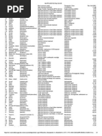 CVS Rx Connect Quick Reference Guide | PDF | Medical Prescription ...