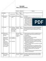 TDS_chart_amended__www.accounts4tutorials.com.pdf