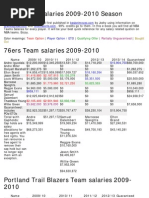Download NBA Team Salaries 2009 2010 by joshyadams SN20543989 doc pdf