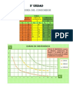 Graficas (Pedro)