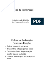 coluna de perfuração