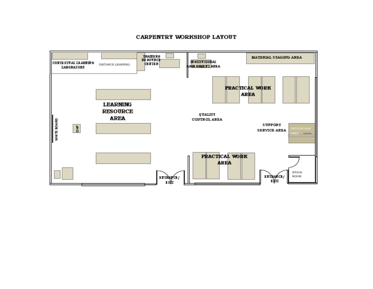 15, Workshop Layout