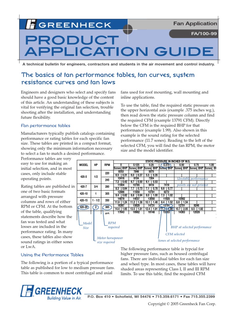 Fan Curve Basics | PDF | Mechanical Fan | Gas Technologies