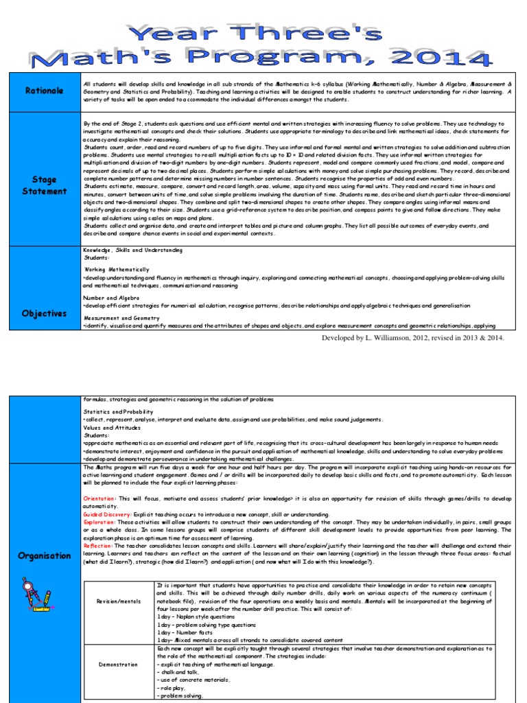 worksheet Mab Worksheets workbooks mab worksheets free printable for pre year 3 mathss programme term 1 multiplication fraction