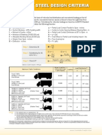 HD Design Criteria