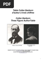 table cutter sanborn pdf