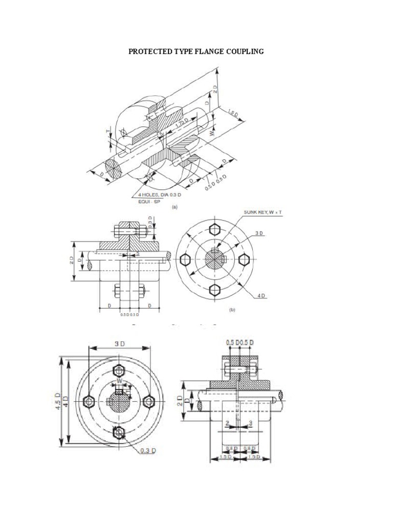 Protected Type Flange Coupling