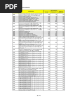 Download PhilHealth Circular No 0035 s2013  Annex 2 List Of Procedure Case Rates by Chrysanthus Herrera SN205568170 doc pdf
