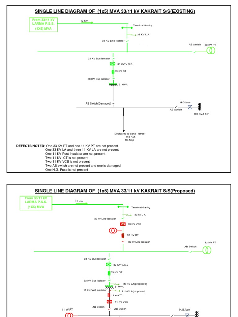 33/11 kV Substation Single Line Diagram | PDF | Art | Science & Mathematics