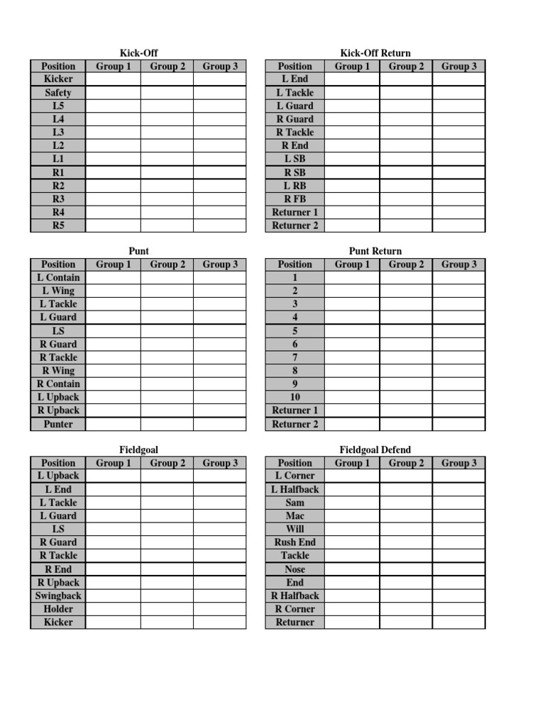 Depth Charts PDF National Football League Teams Football Codes
