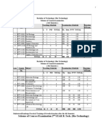 B. Tech. Biotech Syllabus MDU