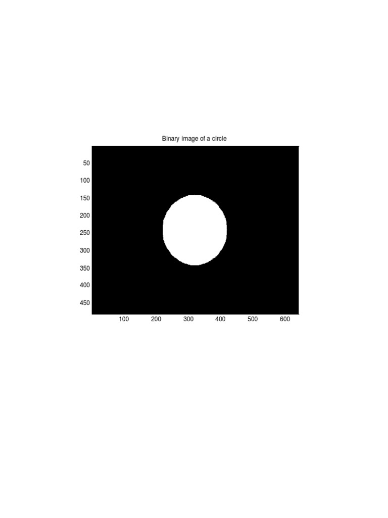 Binary Circle Image Representation | PDF
