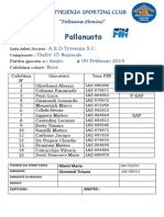 Lista Fin Tyrsenia Under 15 Naz