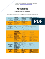 Adverbios Ingles - Vestibular