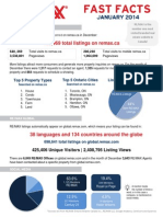 REMAX Fast Facts January 2014