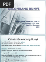 Gelombang Bunyi Sma Xii (Powerpoint)