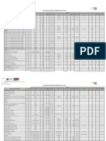 III. Insumos Deflactados de Interferencias Electricas