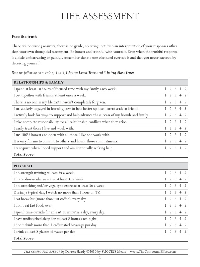 Life Assessment From Compound Effect | PDF | Spirituality | Behavioural  Sciences