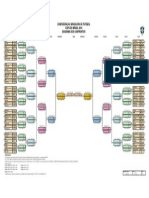 20140113diagramacopadobrasil2014