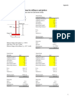 Section Modulus 012004