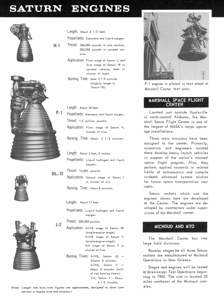Saturn Engines - Saturn Rockets | PDF | Saturn V | Saturn I