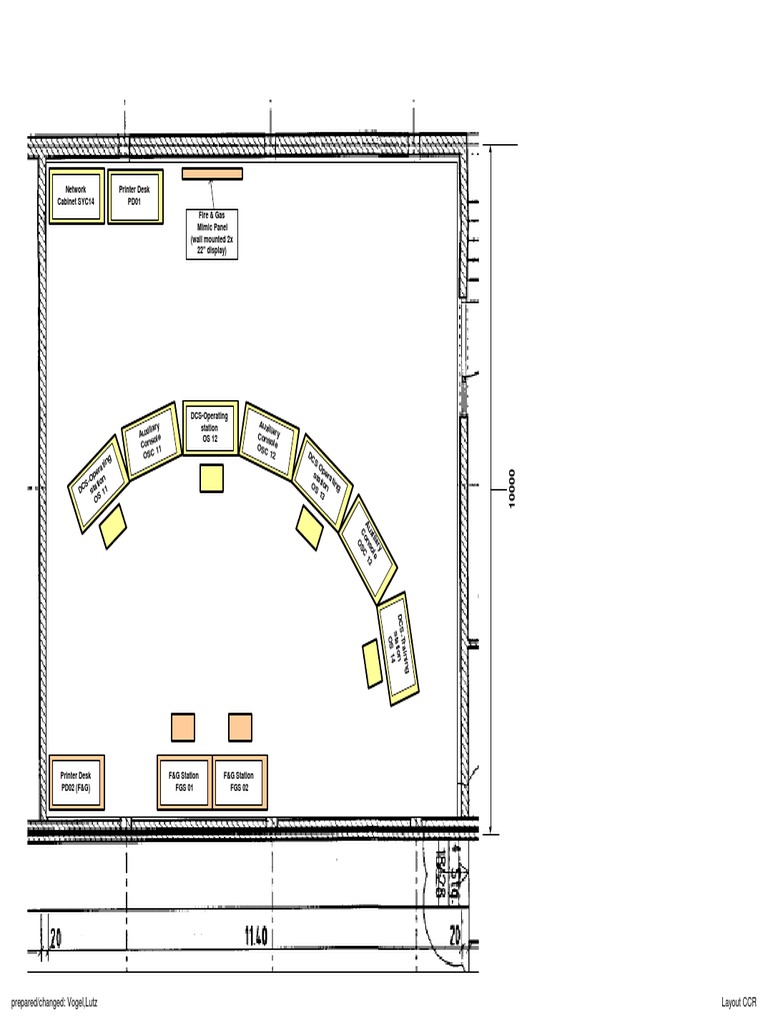 DCS Operating Station Layout Overview | PDF | Technology & Engineering