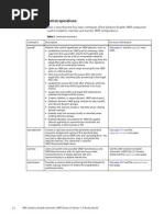 Commands For SRDF Control Operations: Table 2