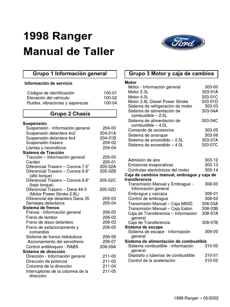 Manual Ranger | PDF