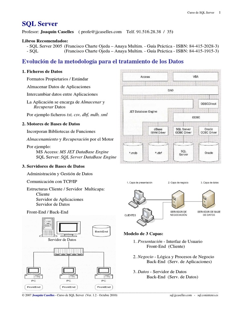 Sql Server Pdf Servidor Sql De Microsoft Oracle Corporation