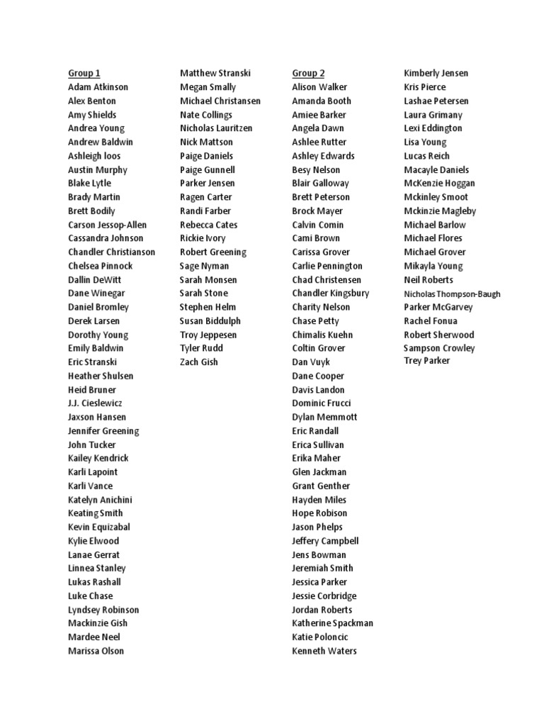 Group Member Directory | PDF | Self-Improvement | Science & Mathematics