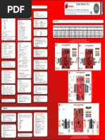 Energia Cheat Sheet V.01c: Reference