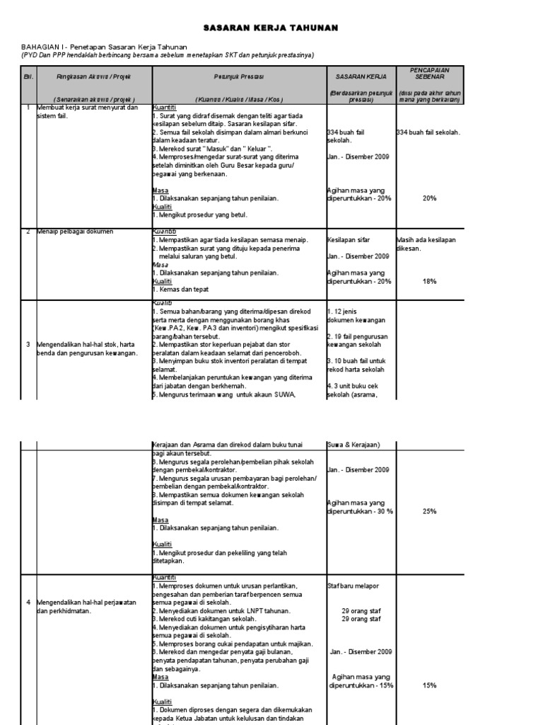 SKT Contoh | PDF
