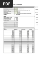 Analisis SWOT (Pembagian Kuadran)