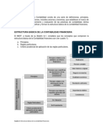 Exposición - Estructura básica de la contabilidad financiera