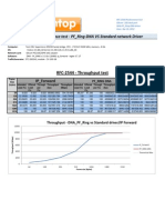 DNA Ip Forward RFC2544