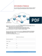 CCNA Administrative Distance