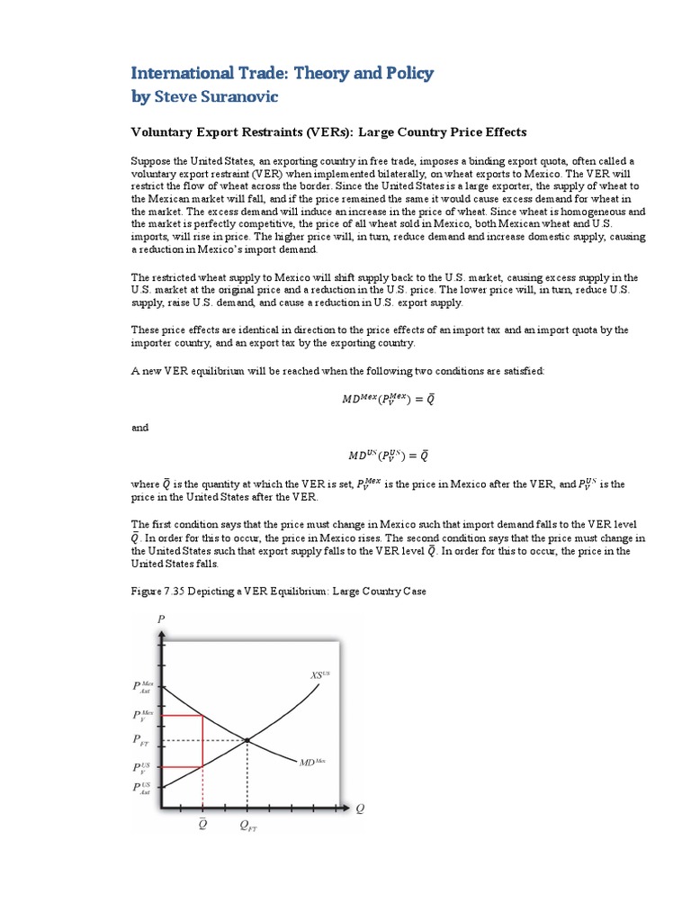 Voluntary Export Restraints Economic Equilibrium Exports