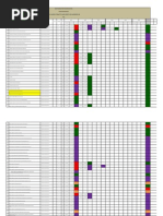 Material Transmittal Format