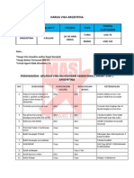 Harga Visa Argentina