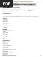 Port Code List Pdf Sports Nature