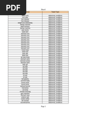 Tweet Topics2 | PDF | Airlines | Apartment