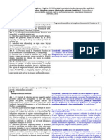 Tabel Final Cu Modificari Legislative