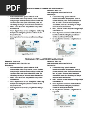 Bayu Laut Bayu Darat  PDF