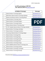 List of Nits Participating in CCMT 2012 M. Tech./M. Plan. Admissions 2012-13